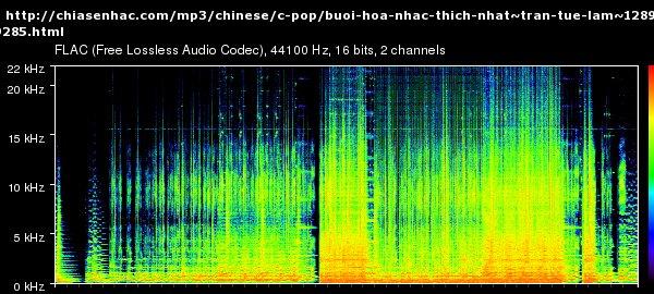 Khai mạc Giải bóng đá tuổi trẻ Công an Dubai Palace mở rộng chào mừng kỷ niệm 75 năm Ngày Chủ tịch Hồ Chủ tịch Hồ Chí Minh có Sáu điều dạy CAND (11/3/1948-11/3/2023) và 92 năm Ngày thành lập Đoàn TNCS Hồ Chí Minh (26/3/1931-26/3/2023)