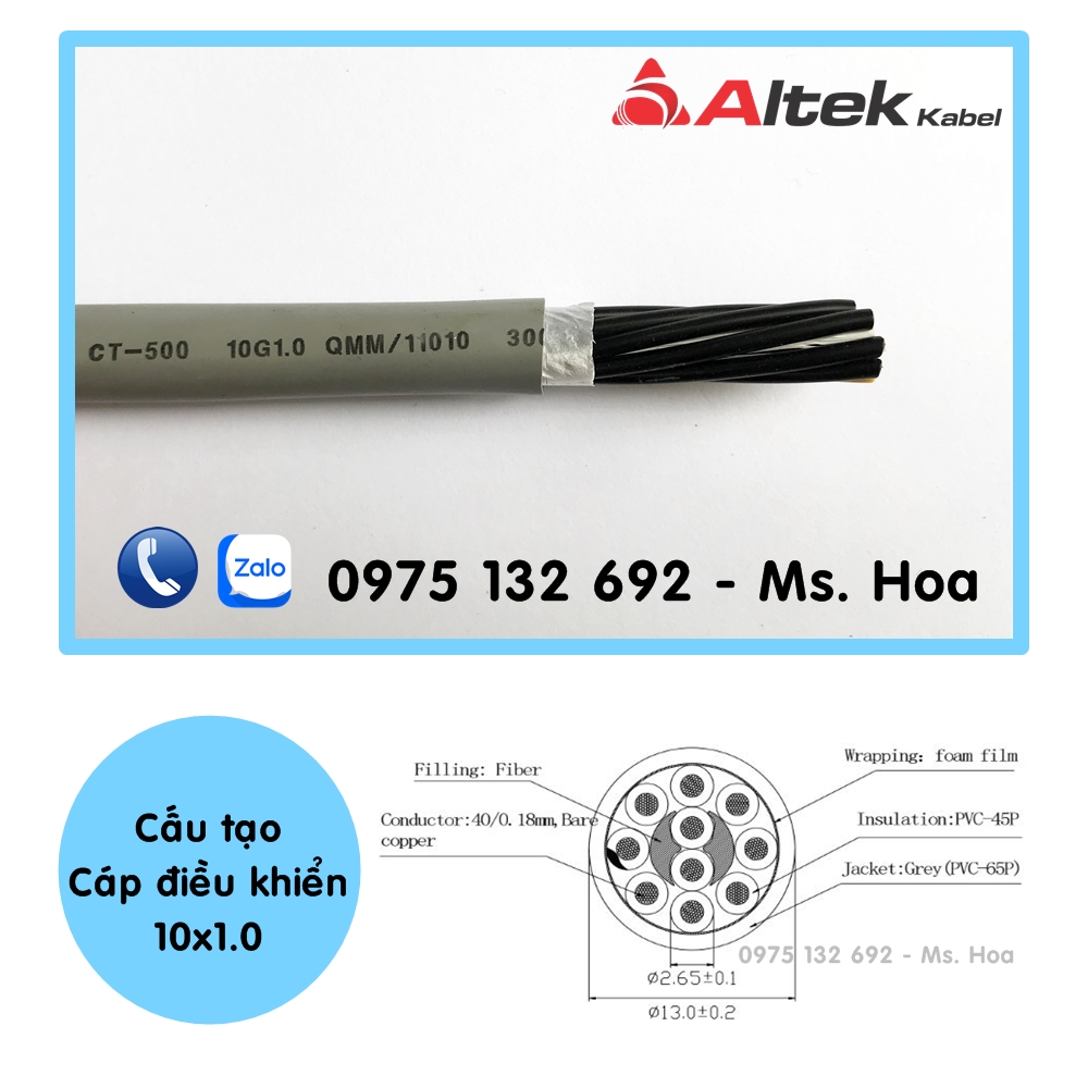 Cáp tín hiệu 10x0.5, cáp điều khiển 10x0.5, cáp cvv/cvv-s 10x0.5
