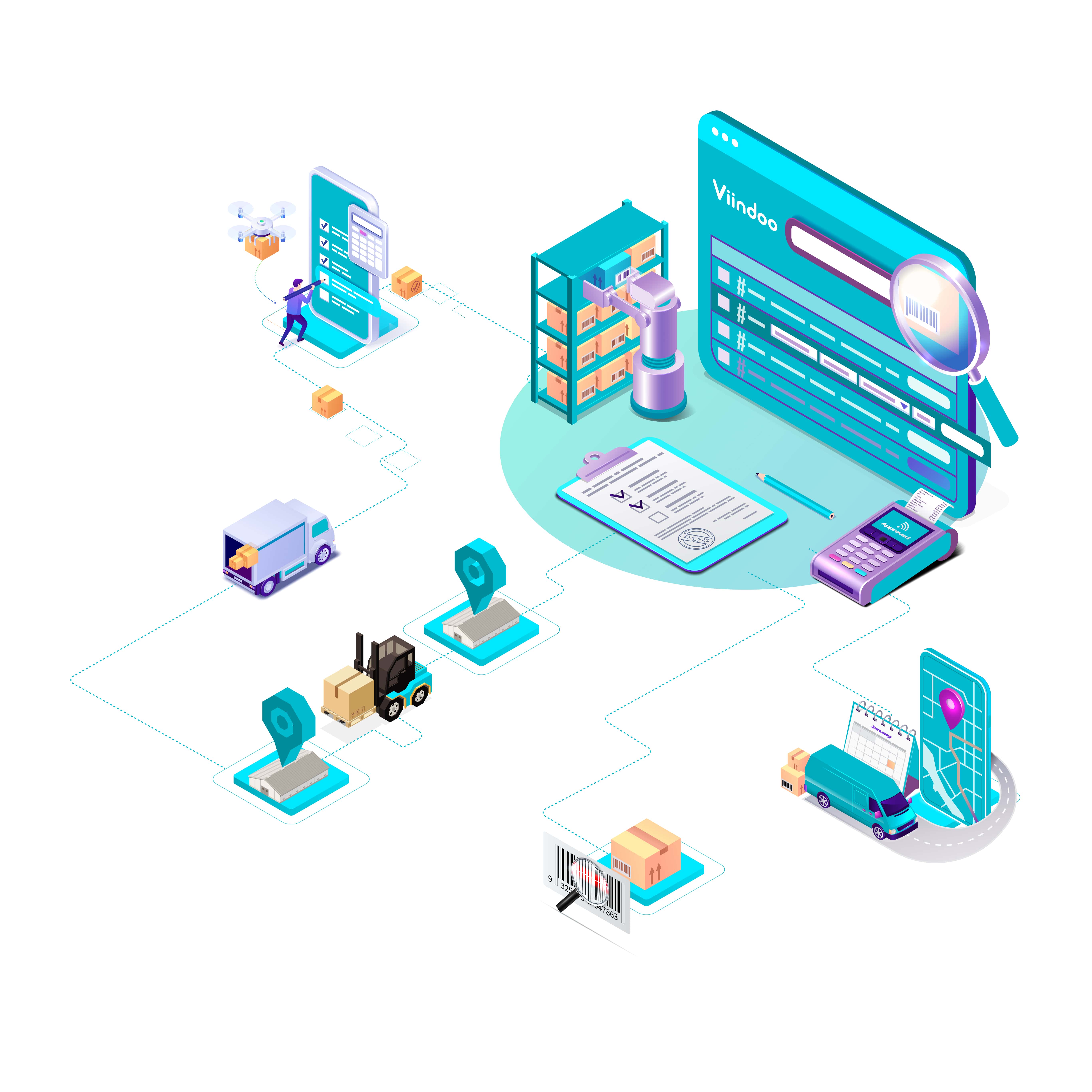 Viindoo SCM -  Giải pháp Quản trị & Kết nối toàn diện Chuỗi cung ứng