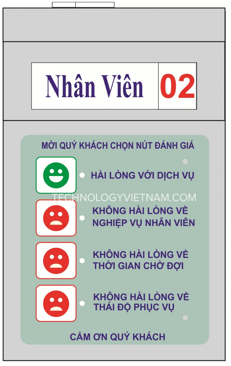 Bàn phím đánh giá nhân viên
