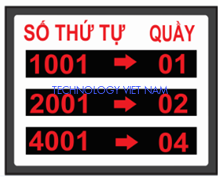 Bảng hiển thị tổng quát 3 dòng