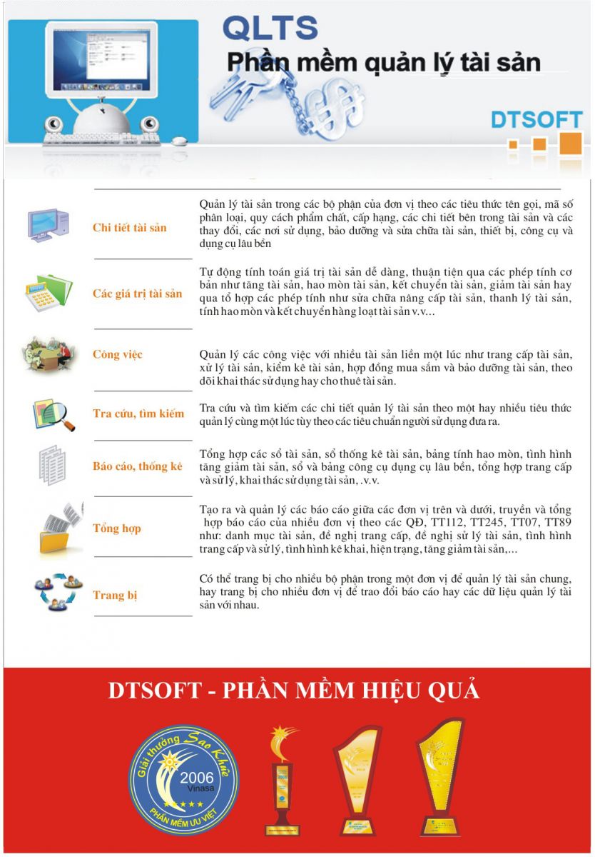 phần mềm quản lý tài sản