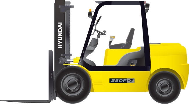 Xe nâng dầu Hyundai  2.5 - 3.5 tấn