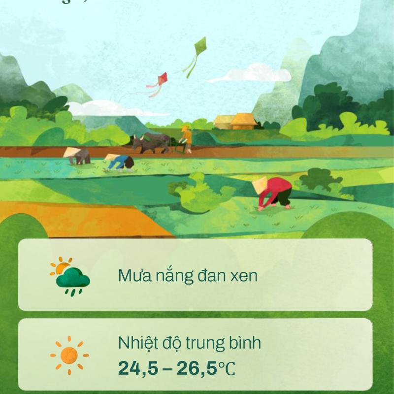Bản tin thời tiết nông vụ tháng 4/2026