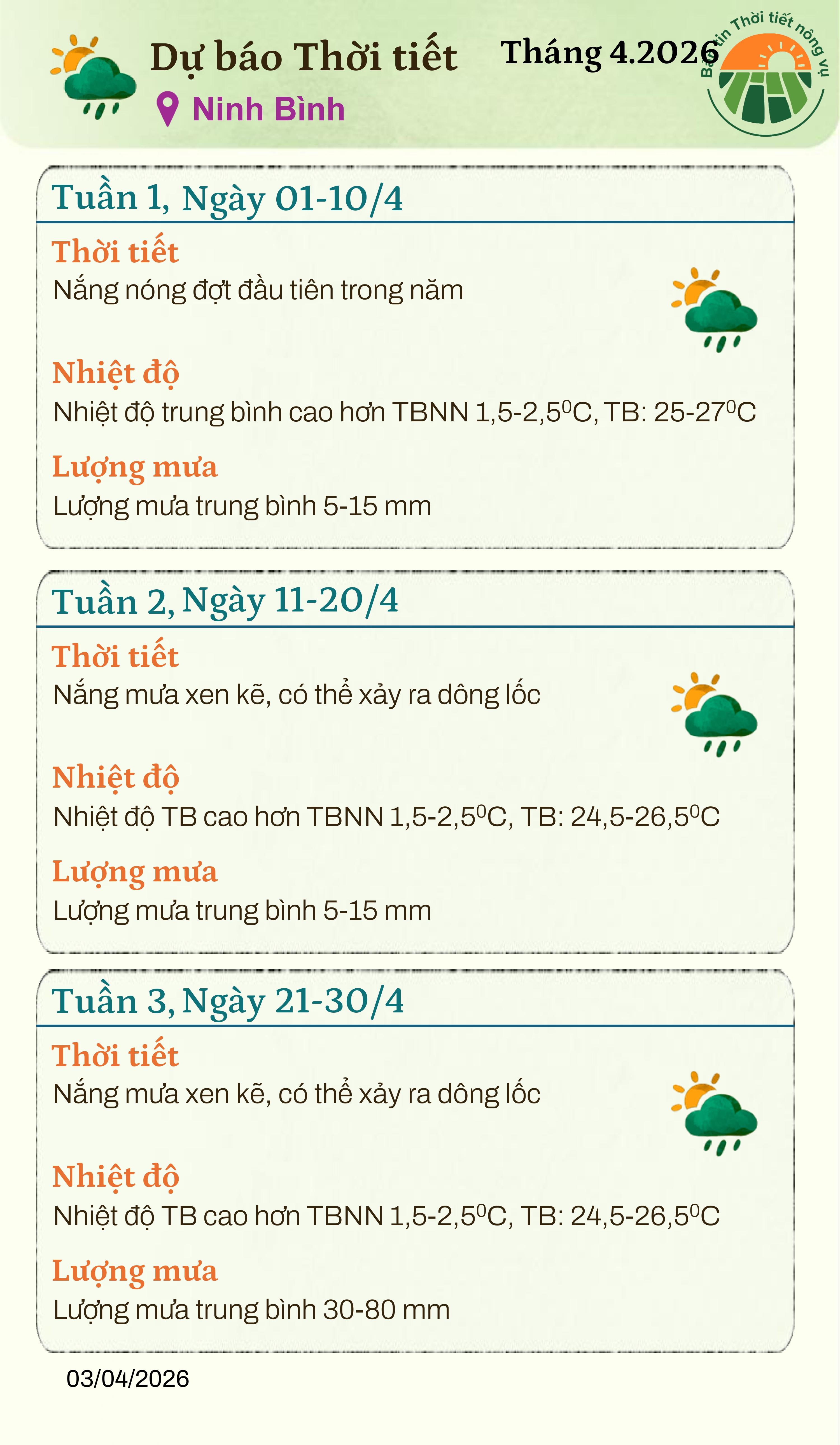 ban-tin-thoi-tiet-nong-vu-thang-4-page-0002-2-1775448592-343455.jpg