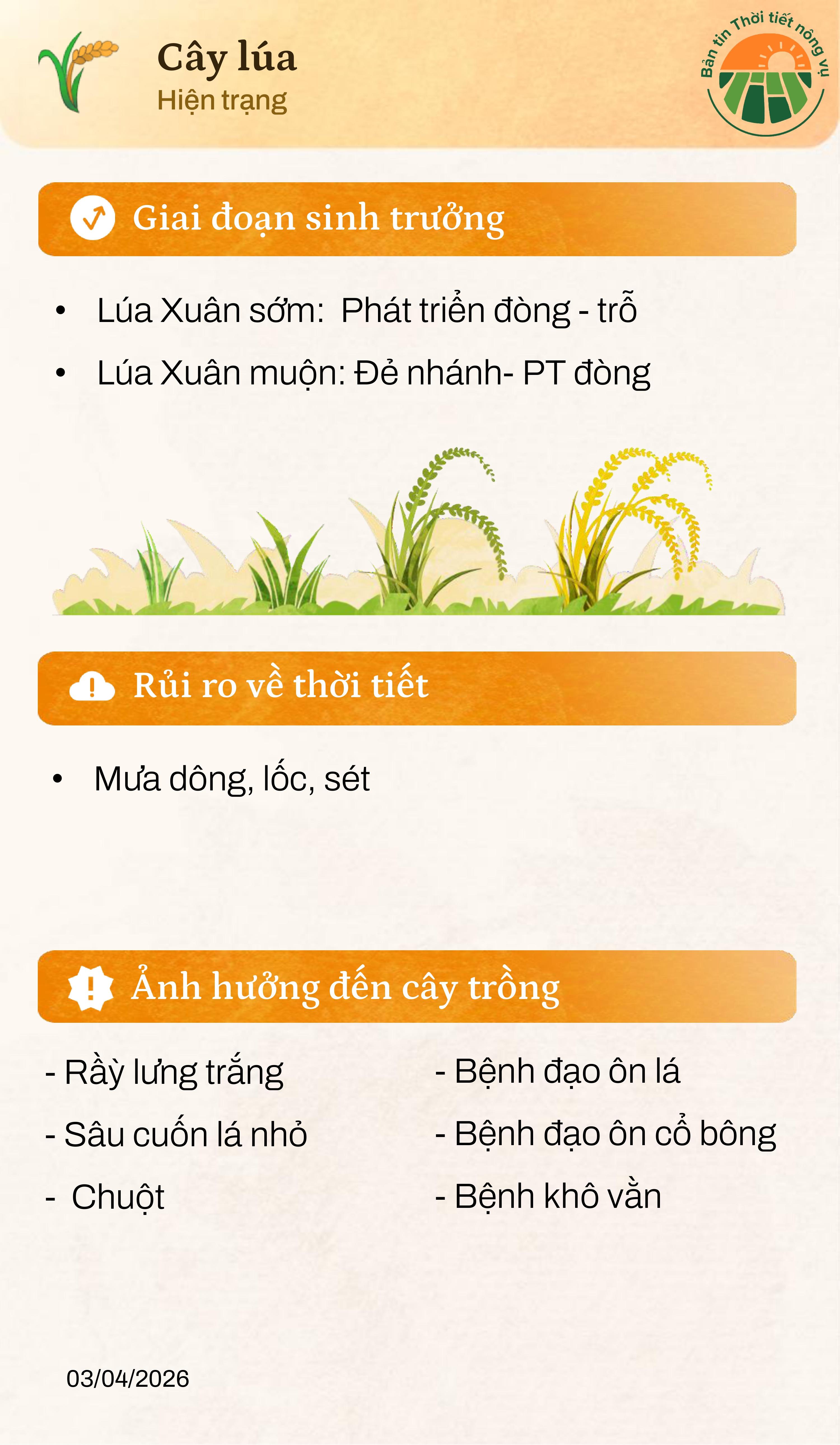 ban-tin-thoi-tiet-nong-vu-thang-4-page-0004-2-1775448593-612636.jpg