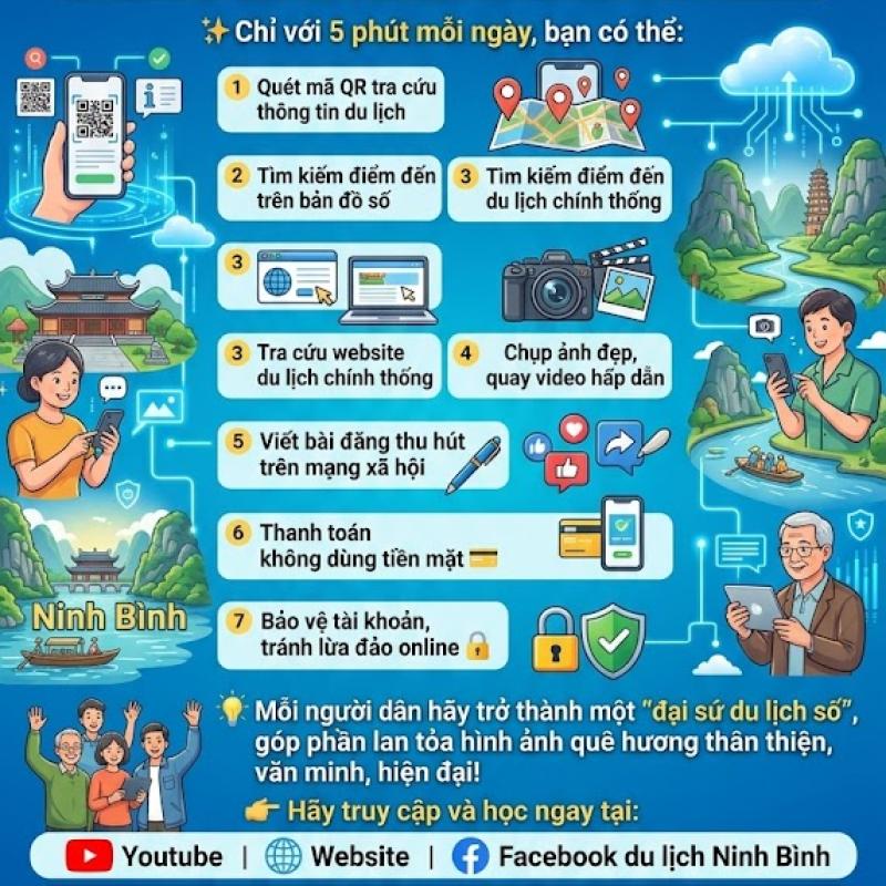 Bài tuyên truyền triển khai mô hình “5 phút học số – Đồng hành cùng Nổ hũ Kho tàng Dubai link moi Dubai Palace”