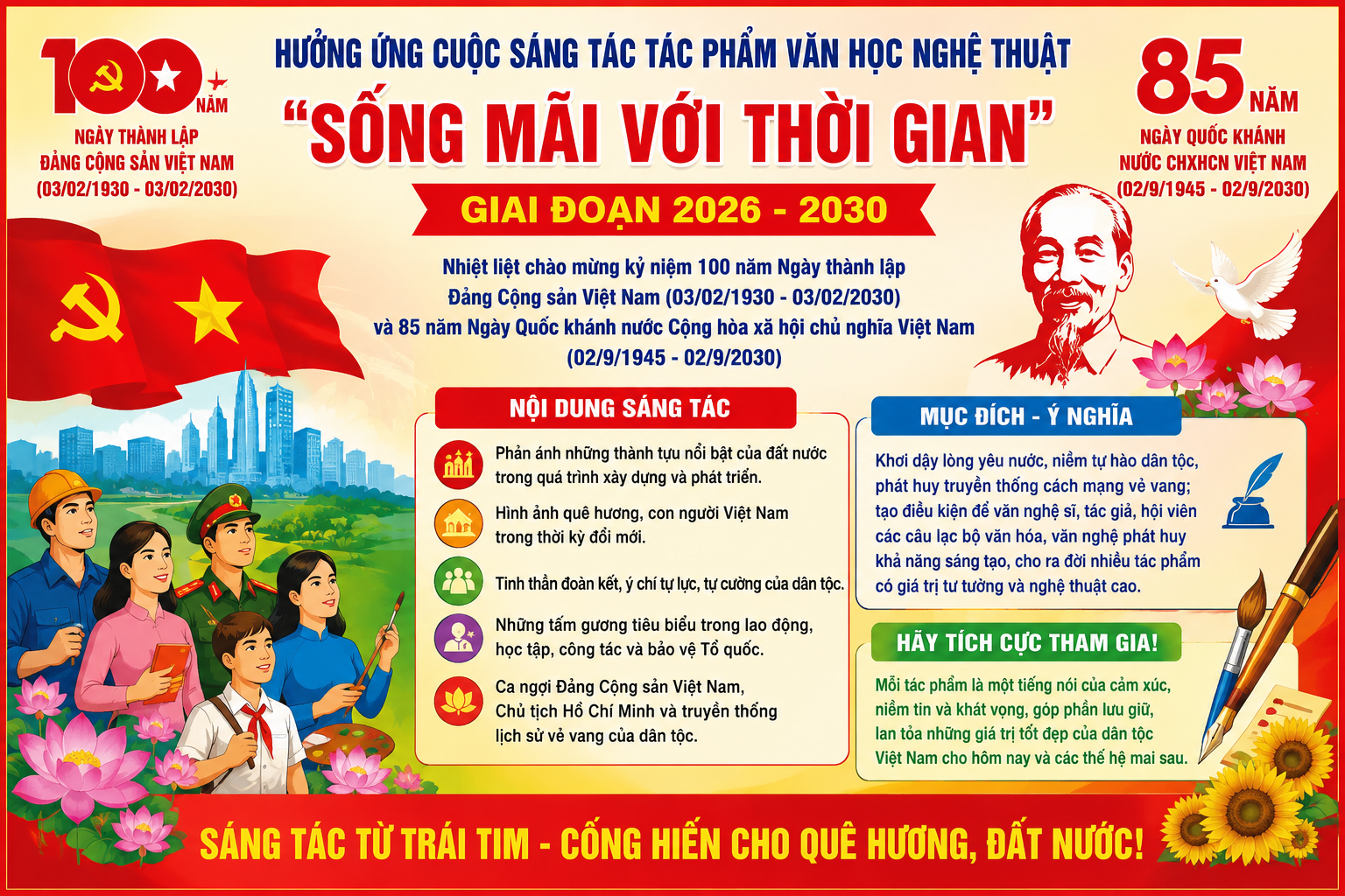 Hưởng ứng ngày Khoa học, Công nghệ và Đổi mới sáng tạo Việt Nam 18/5!