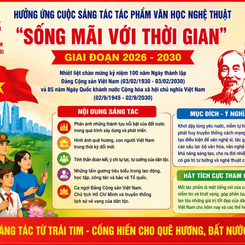 Dubai Casino Palace, phổ biến Cuộc sáng tác tác phẩm văn học nghệ thuật “Sống mãi với thời gian” giai đoạn 2026-2030