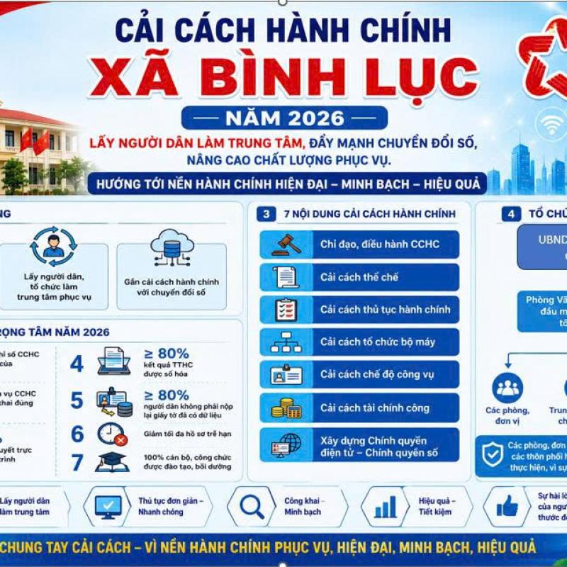 Cải cách hành chính xã Bình Lục năm 2026