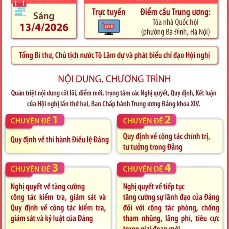 Hội nghị toàn quốc quán triệt, triển khai thực hiện Nghị quyết Hội nghị Trung ương 2 (khóa XIV)