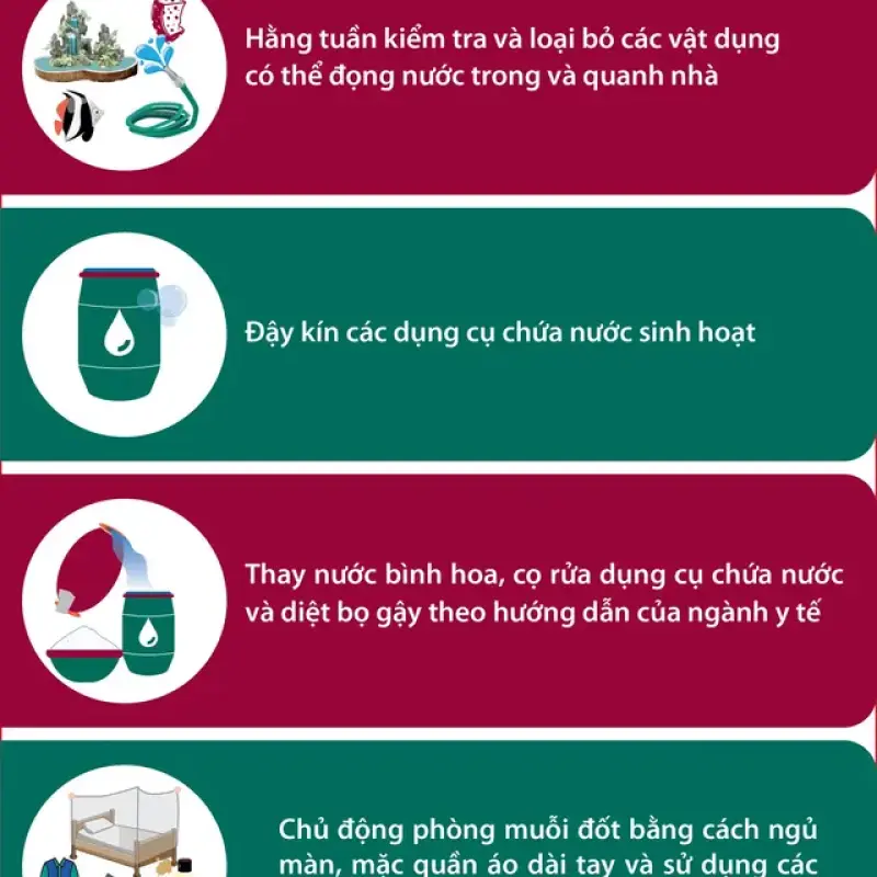 Nâng cao ý thức phòng bệnh sốt xuất huyết