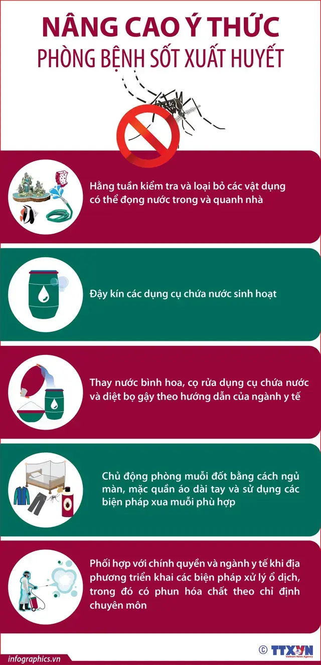 sot-xuat-huyet-c344-1776411176-678353.webp