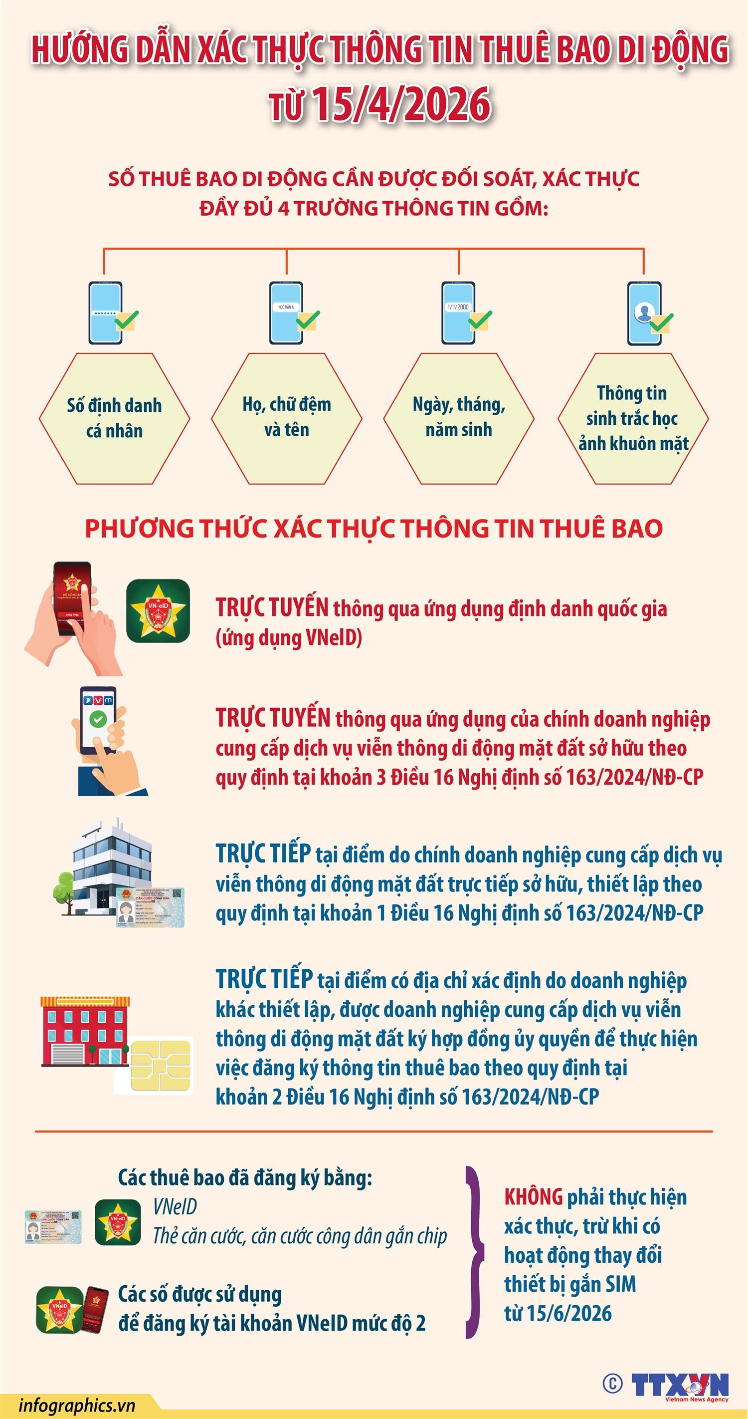 thue-bao-7a52-1776325156-606584.jpeg