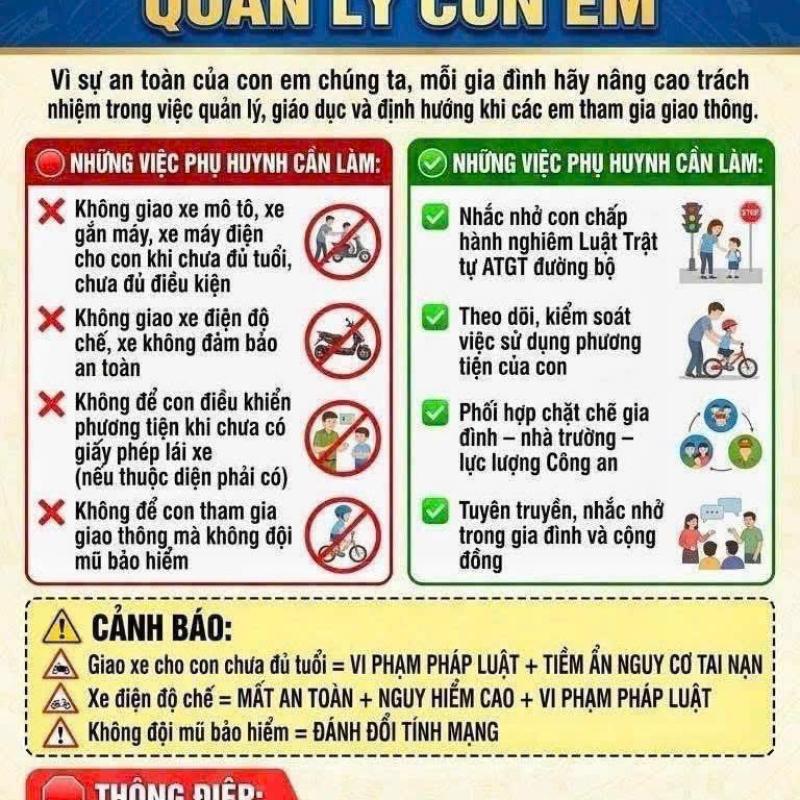 Bài tuyên truyền về việc phòng ngừa thanh thiếu niên chưa đủ tuổi điều khiển xe mô tô, xe gắn máy