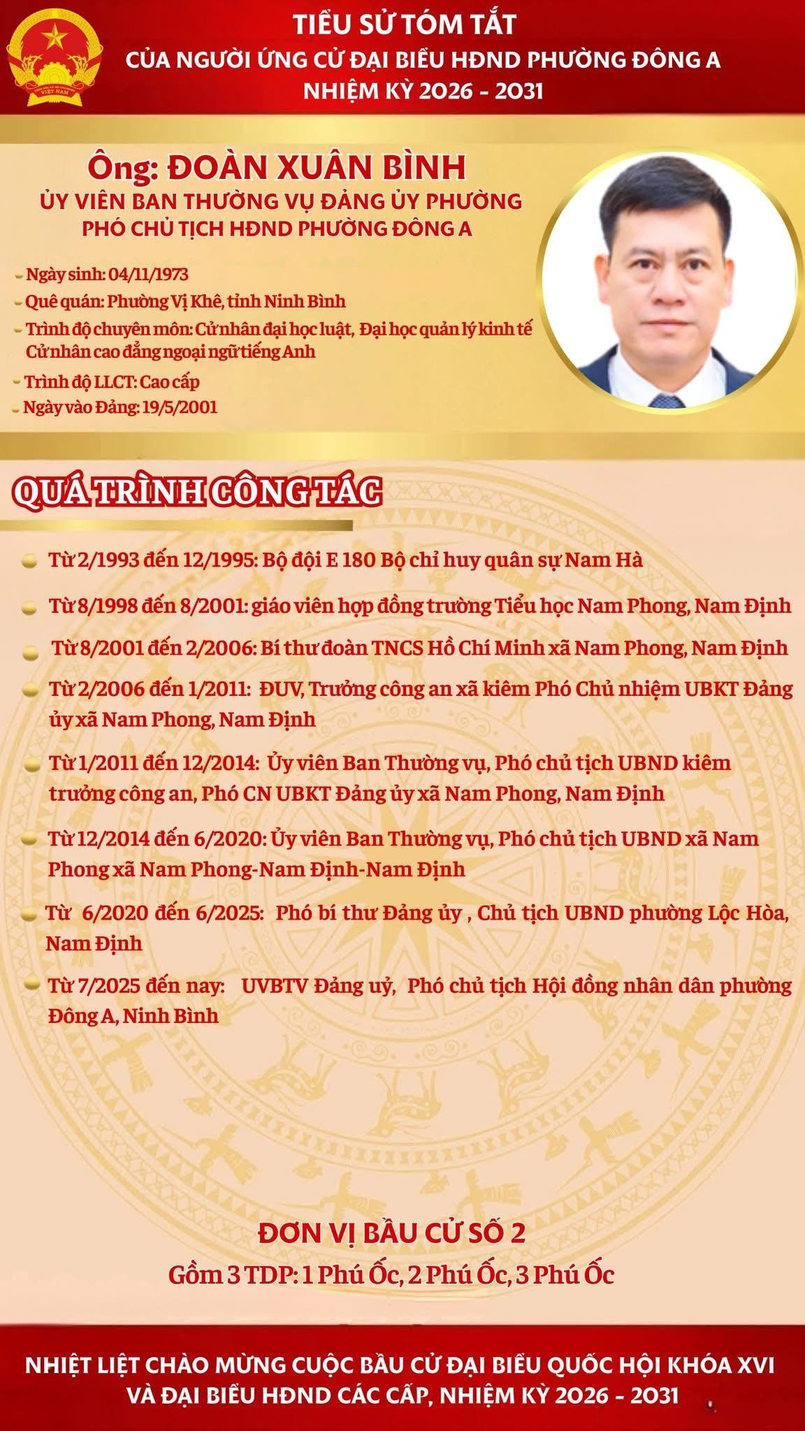 2.1-DoanXuanBinh