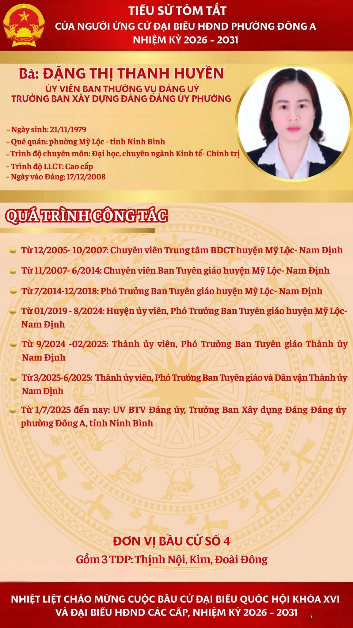 4.2-DangThiThanhHuyen