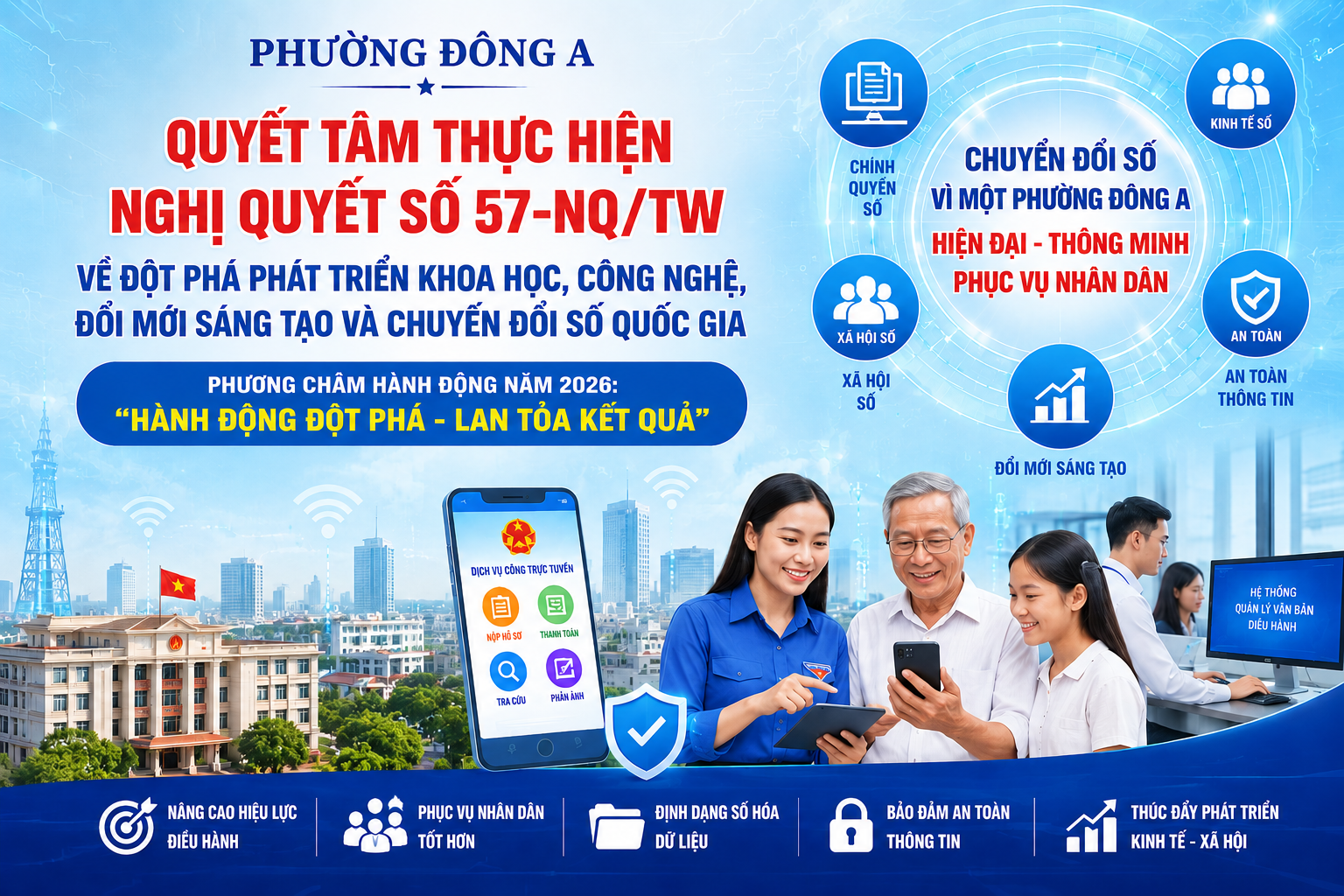anh 8 TT nghi quyet 57  May 8, 2026, 09_53_33 PM