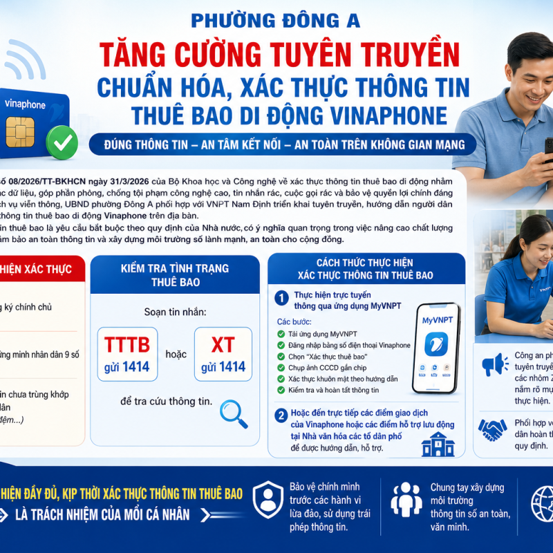 Phường Đông A tăng cường tuyên truyền chuẩn hóa, xác thực thông tin thuê bao di động Vinaphone