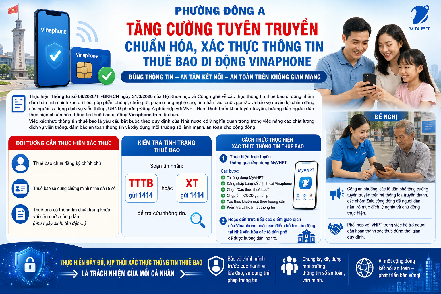 anh TT chuan so vinaphone