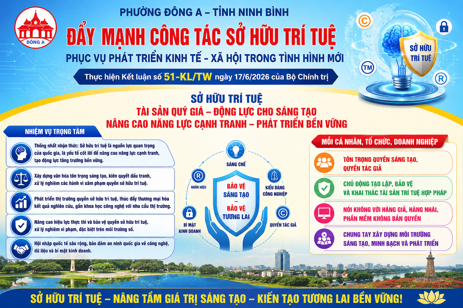 anh 17 so huu tri tue