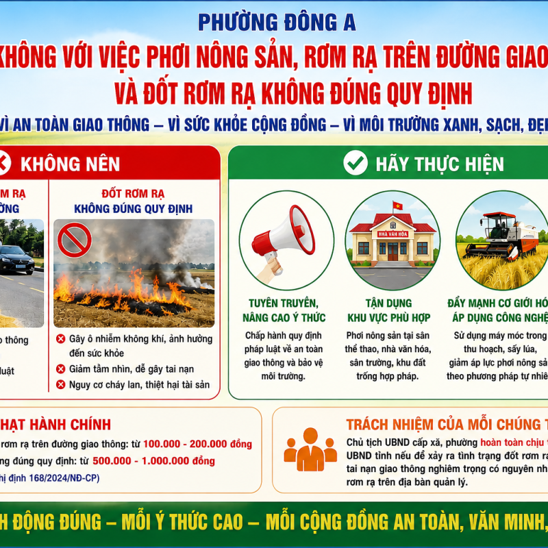 Phường Đông A tiếp tục tăng cường tuyên truyền không phơi thóc, rơm rạ trên đường giao thông và đốt rơm rạ trái quy định