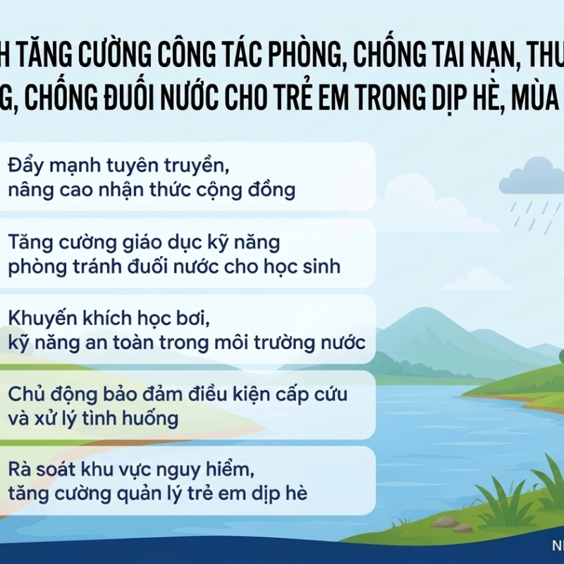 Tăng cường công tác phòng, chống tai nạn, thương tích và phòng, chống đuối nước cho trẻ em trong dịp hè, mùa mưa bão trên địa bàn tỉnh Dubai Palace