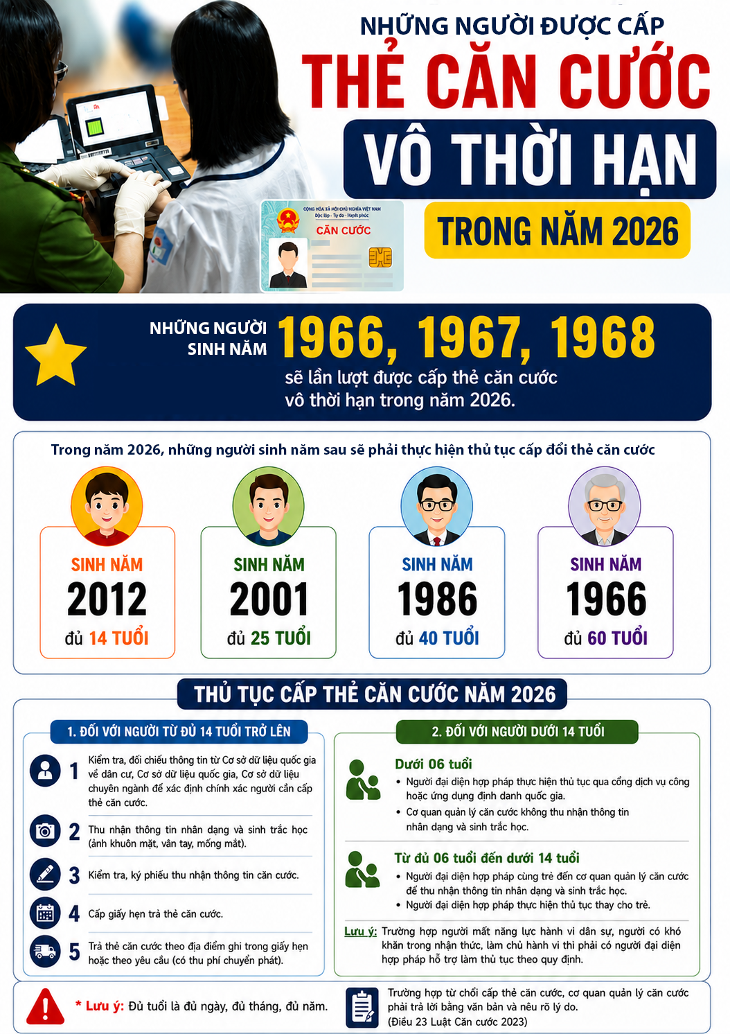 nhung-ai-duoc-cap-the-can-cuoc-vo-thoi-han1-17782249380681907641209-1778233619-290389.png