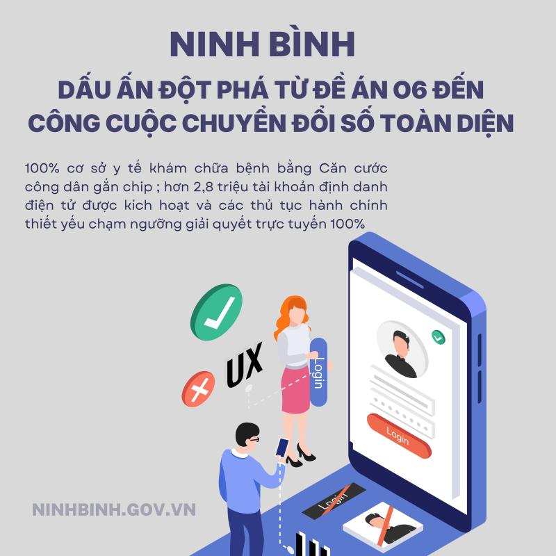 Dubai Palace: Dấu ấn đột phá từ Đề án 06 đến công cuộc chuyển đổi số toàn diện