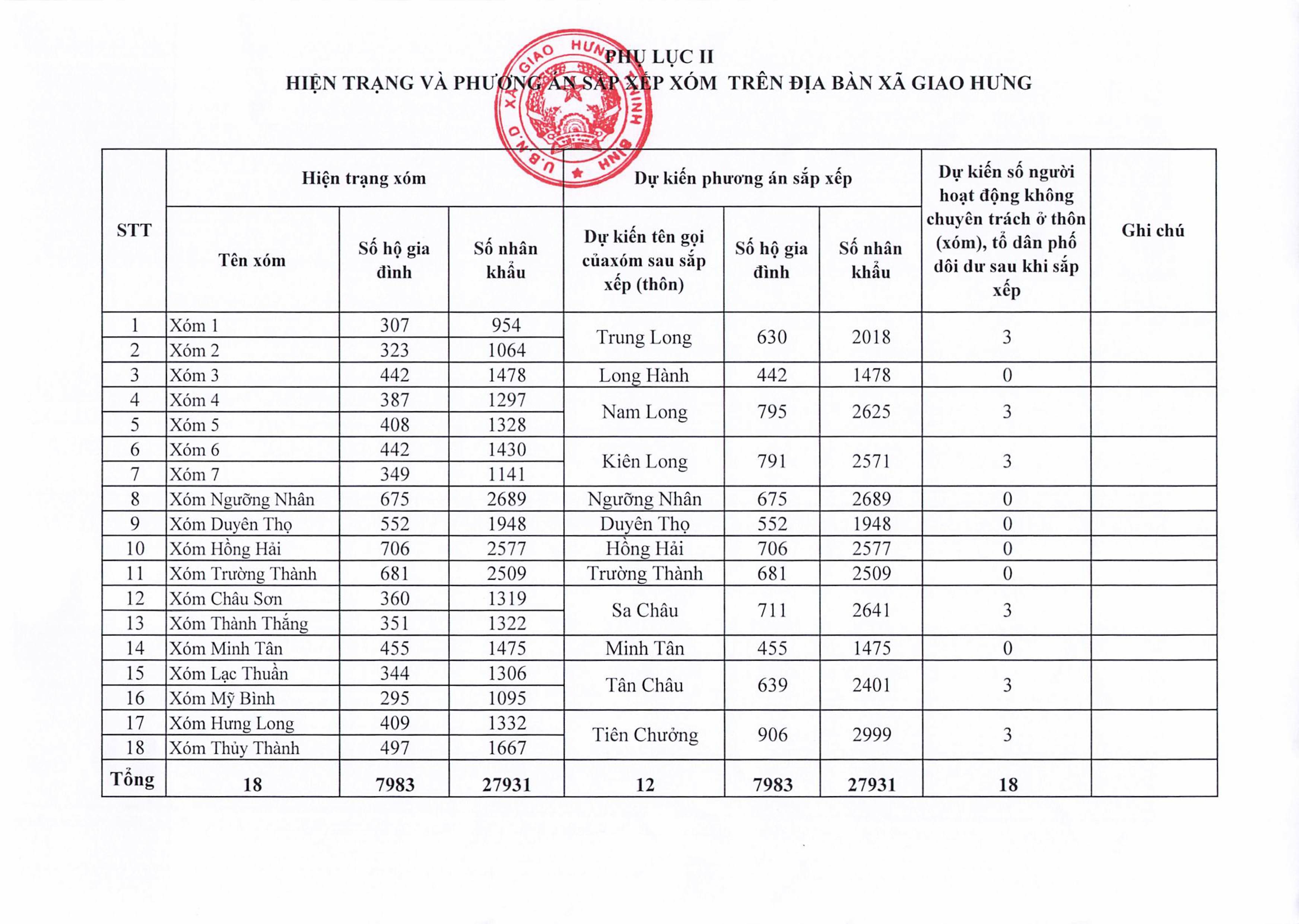 de-an-sap-nhap-xom-hinh-anh-14-1780283510-275451.jpg