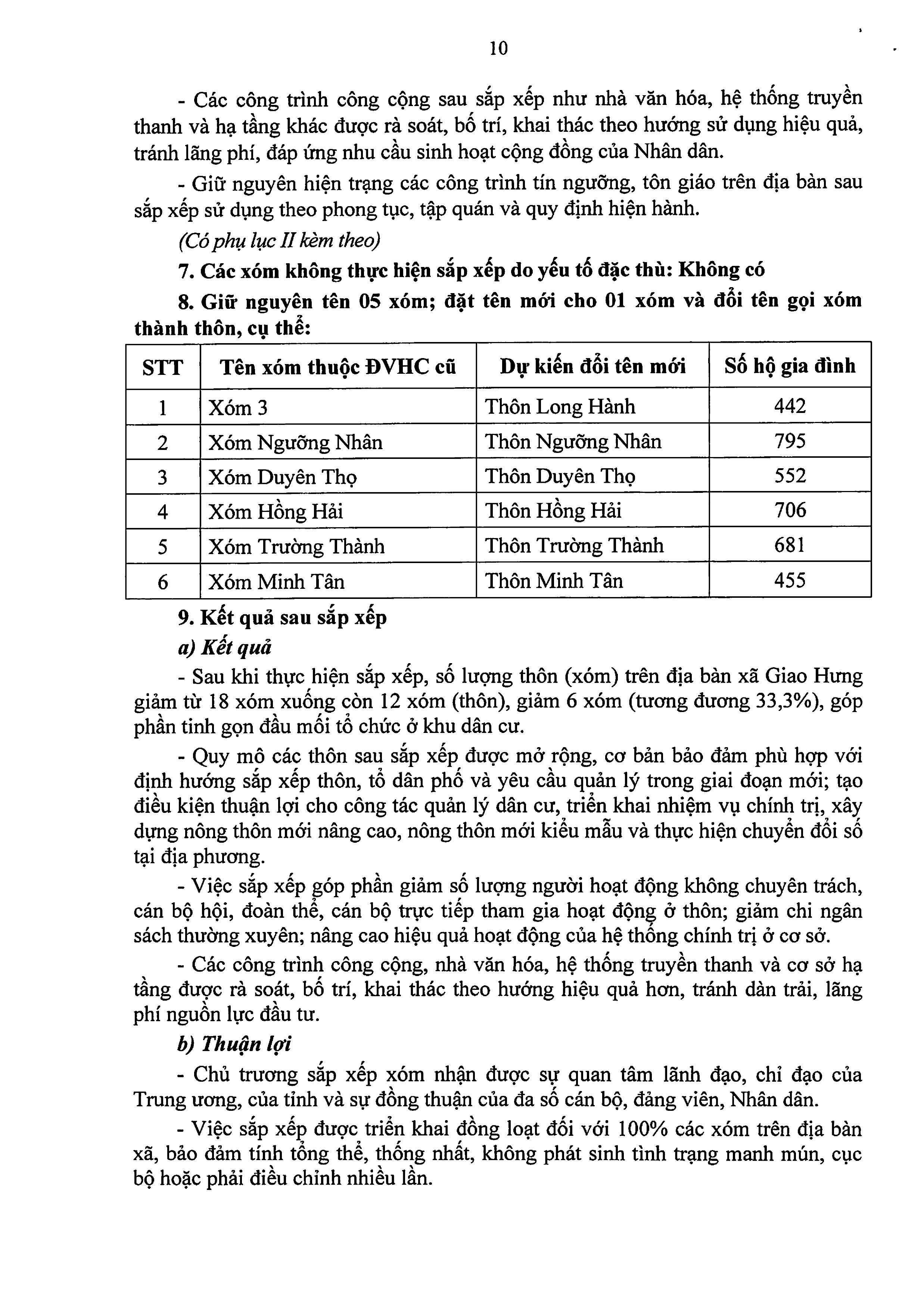 de-an-sap-nhap-xom-hinh-anh-9-1780283510-614737.jpg