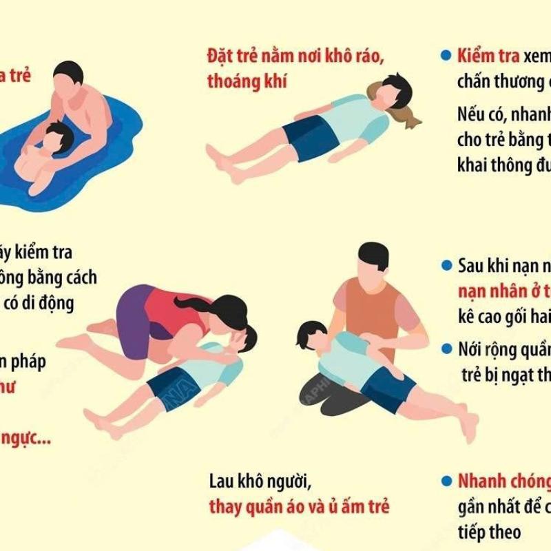 Bài tuyên truyền phòng chống đuối nước.
