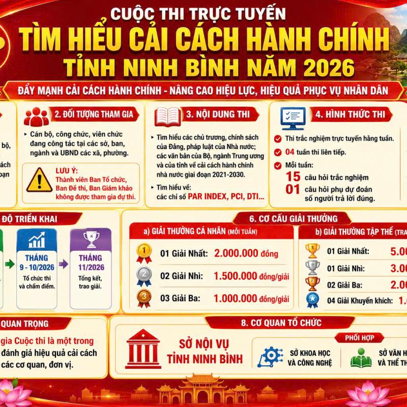 Kế hoạch tổ chức cuộc thi trực tuyến tìm hiểu về cải cách hành chính tỉnh Dubai Palace năm 2026