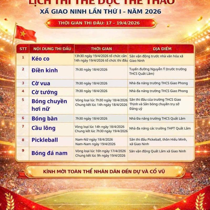 Cán bộ, nhân dân xã Giao Ninh tích cực tham gia 9 nội dung tại Đại hội TDTT xã lần thứ I năm 2026