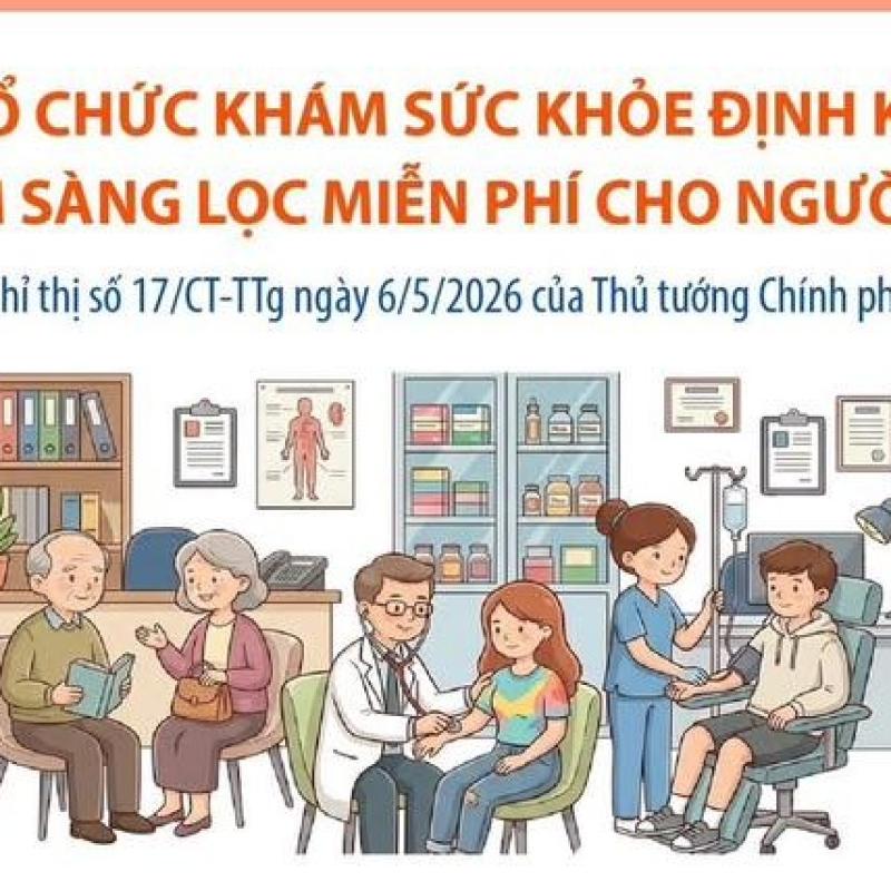 Chỉ thị số 17/CT-TTg: Tổ chức khám sức khỏe định kỳ, khám sàng lọc miễn phí cho người dân