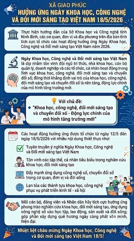Giao phúc
