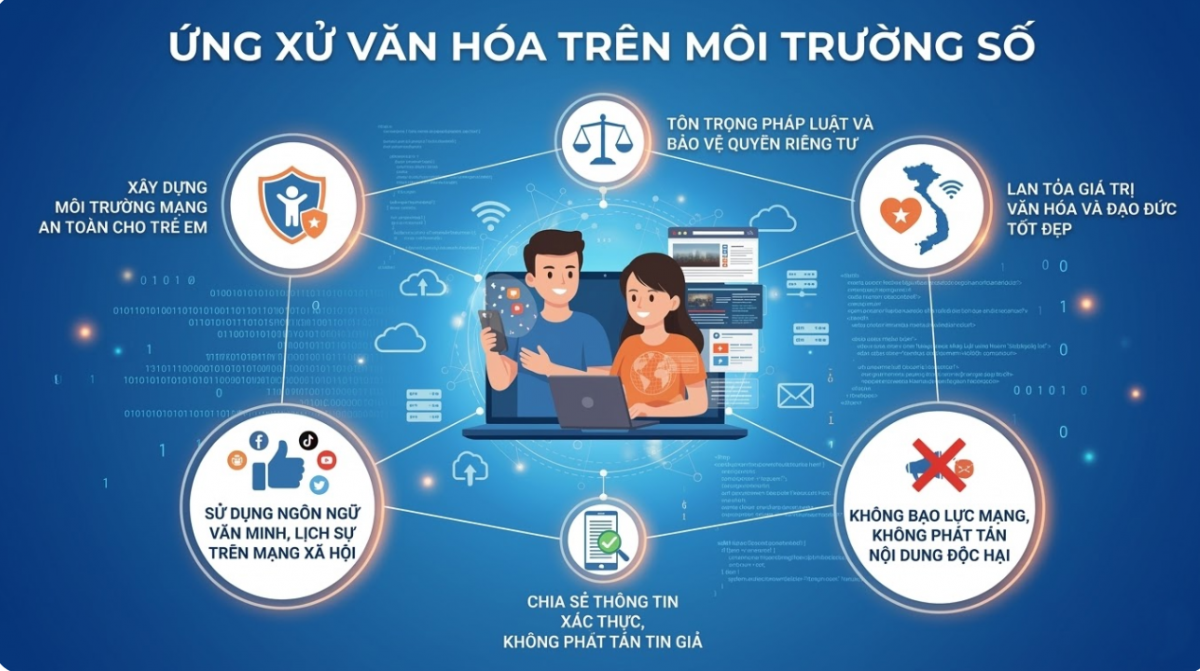 ung-xu-mtruong-so-1774852716-753963.png