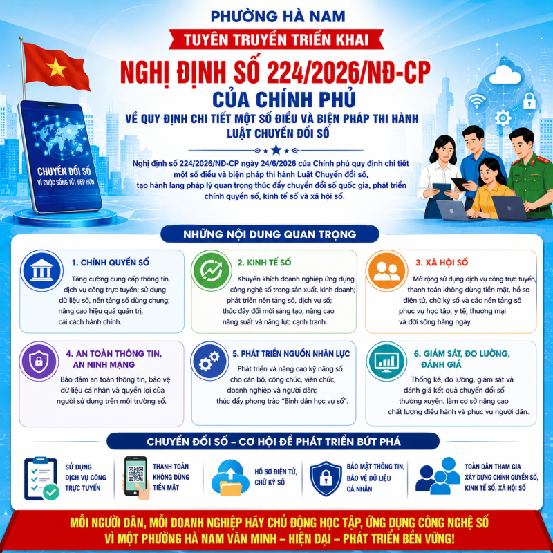 Phường Hà Nam tuyên truyền triển khai nghị định số 224/2026/NĐ-CP của Chính phủ về quy định chi tiết thi hành Luật Chuyển đổi số.