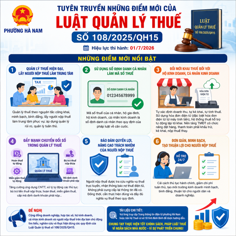 Tuyên tuyền nhứng điểm mới của Luật Quản lý thuế số 108/2025/QH15