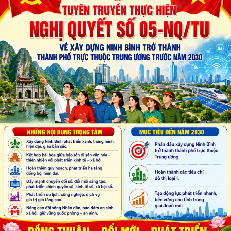 ĐẢNG BỘ XÃ HIỂN KHÁNH ĐẨY MẠNH TUYÊN TRUYỀN THỰC HIỆN NGHỊ QUYẾT SỐ 05-NQ/TU VỀ XÂY DỰNG NINH BÌNH TRỞ THÀNH THÀNH PHỐ TRỰC THUỘC TRUNG ƯƠNG TRƯỚC NĂM 2030.