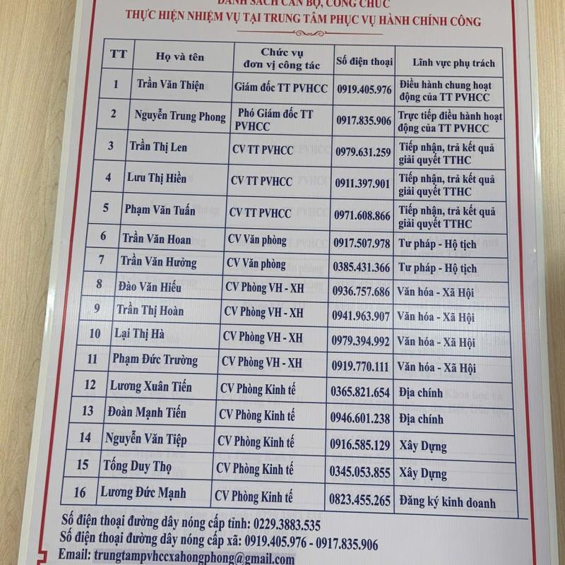 Đường dây nóng phản ánh những khó khăn, vướng mắc, khiếu nại về giải quyết thủ tục hành chính