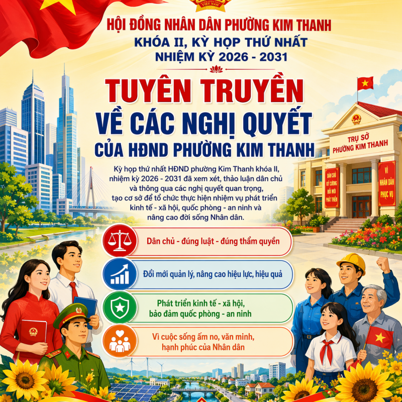 CÁC NGHỊ QUYẾT CỦA HĐND PHƯỜNG KIM THANH KHOÁ II KỲ HỌP THỨ NHẤT, NHIỆM KỲ 2026-2031