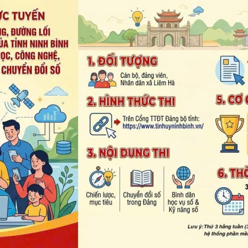 XÃ LIÊM HÀ PHÁT ĐỘNG THAM GIA CUỘC THI TRỰC TUYẾN “TÌM HIỂU CHỦ TRƯƠNG, ĐƯỜNG LỐI CỦA ĐẢNG, NHÀ NƯỚC, CỦA TỈNH NINH BÌNH VỀ PHÁT TRIỂN KHOA HỌC, CÔNG NGHỆ, ĐỔI MỚI SÁNG TẠO VÀ CHUYỂN ĐỔI SỐ”