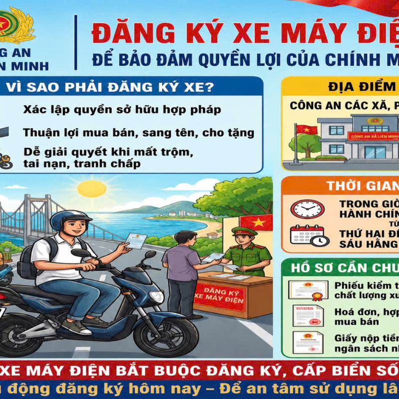 Công an xã Liên Minh đẩy mạnh tuyên truyền việc chấp hành quy định  pháp luật về đội mũ bảo hiểm và đăng ký xe máy điện