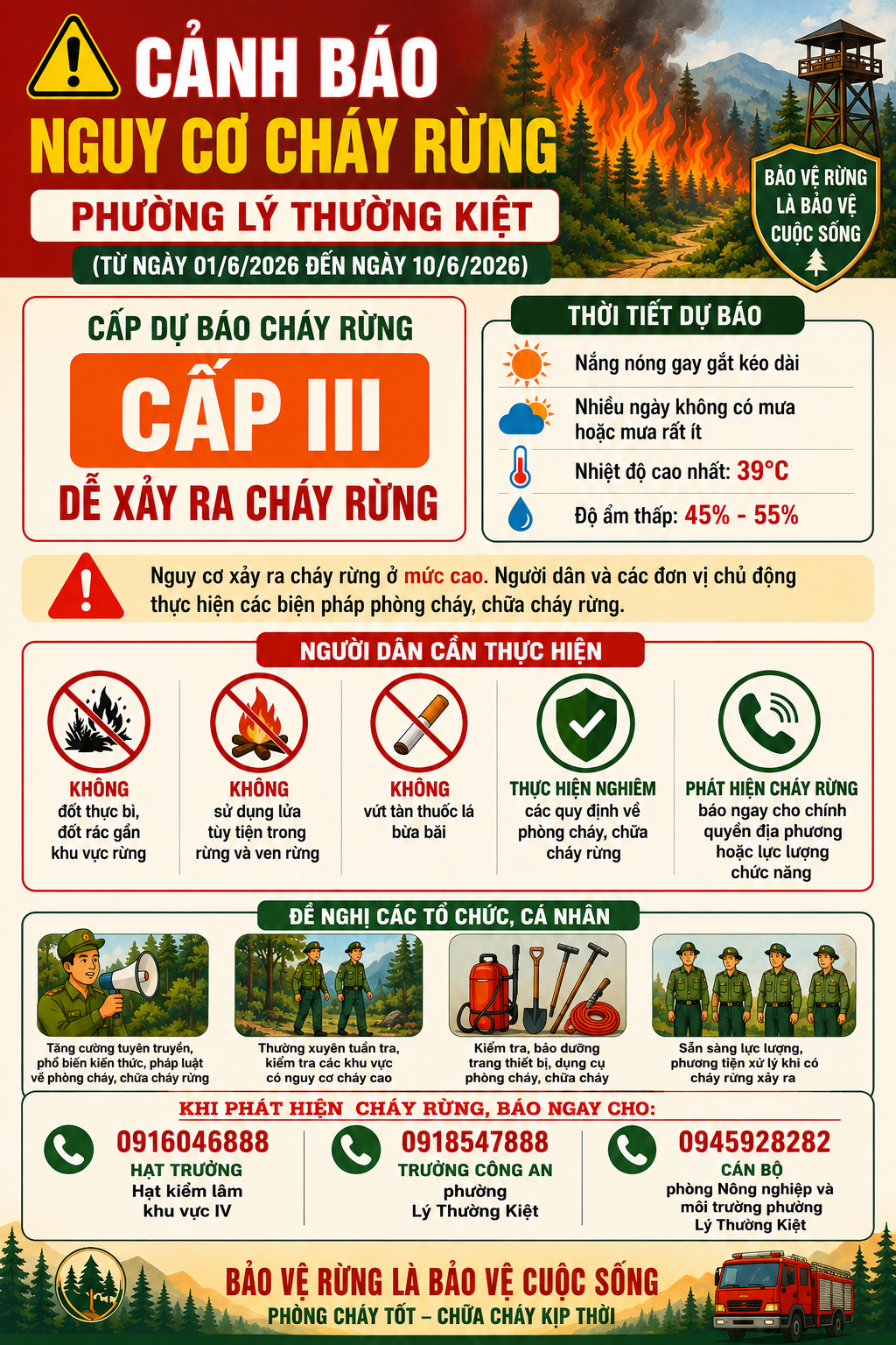 cảnh báo cháy rừng
