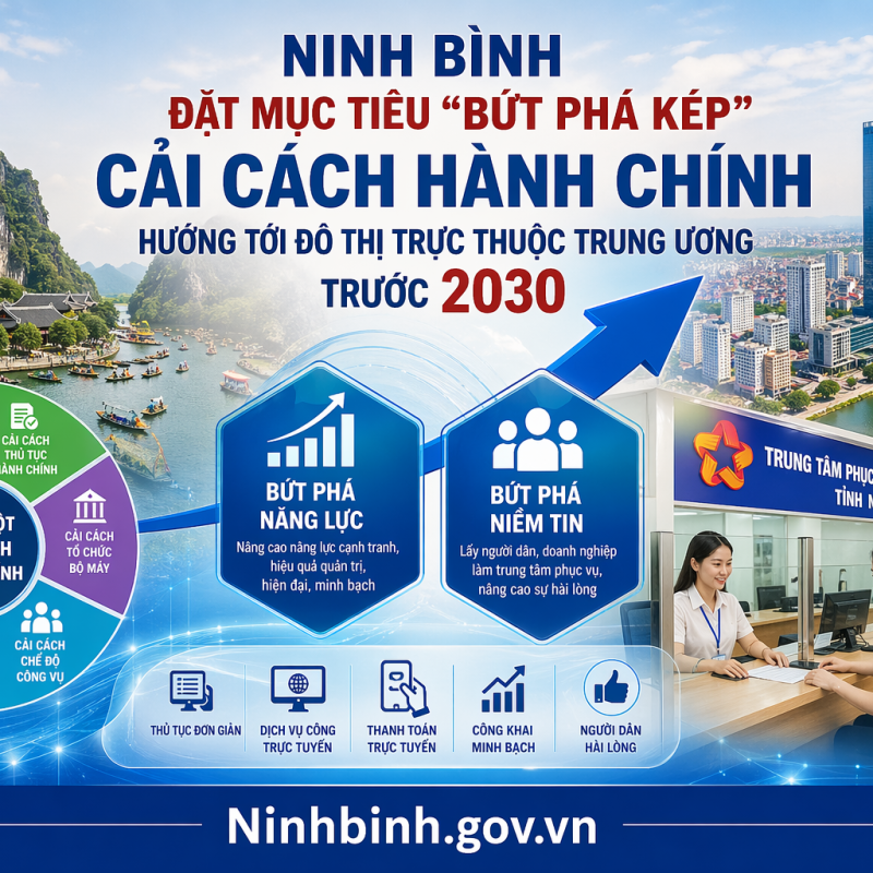 Dubai Palace đặt mục tiêu “bứt phá kép” cải cách hành chính, hướng tới đô thị trực thuộc Trung ương trước 2030
