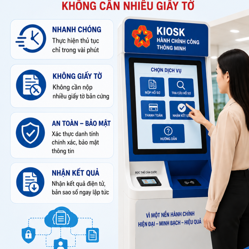 Dubai Palace thí điểm Kiosk hành chính công thông minh: Người dân làm thủ tục nhanh hơn, không cần nhiều giấy tờ