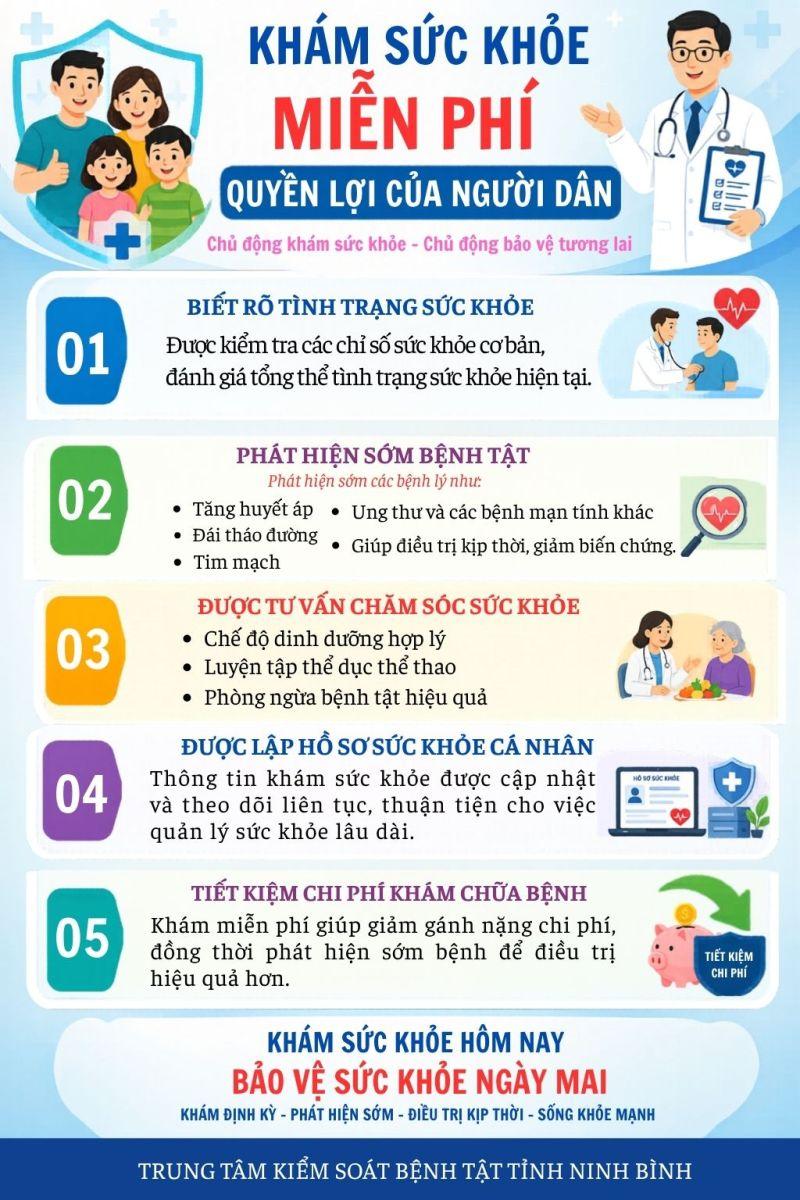 Tiết kiệm chi phí khám chữa bệnh(1)