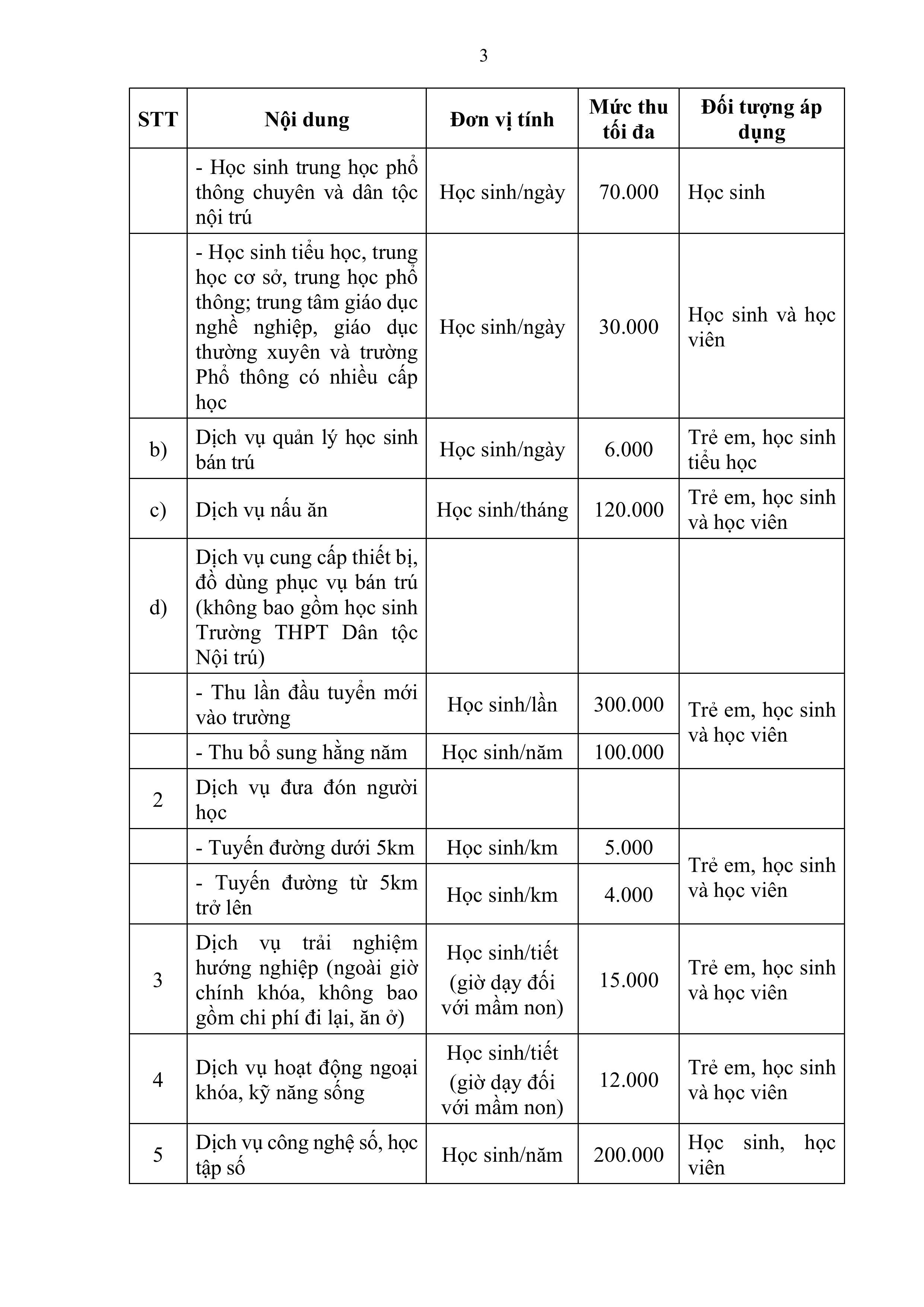 1-du-thao-qd-dich-vu-sua-156-hinh-anh-2-1781917826-430476.jpg