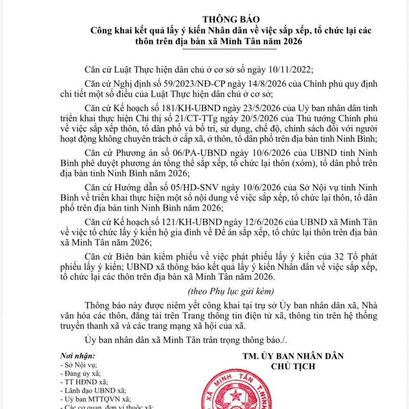 Thông báo Công khai kết quả lấy ý kiến Nhân dân về việc sắp xếp, tổ chức lại các thôn trên địa bàn xã Minh Tân năm 2026